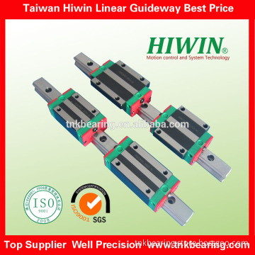 100% Taiwan HIWIN linear guide HGH45CA are selling by lowest price on Alibaba